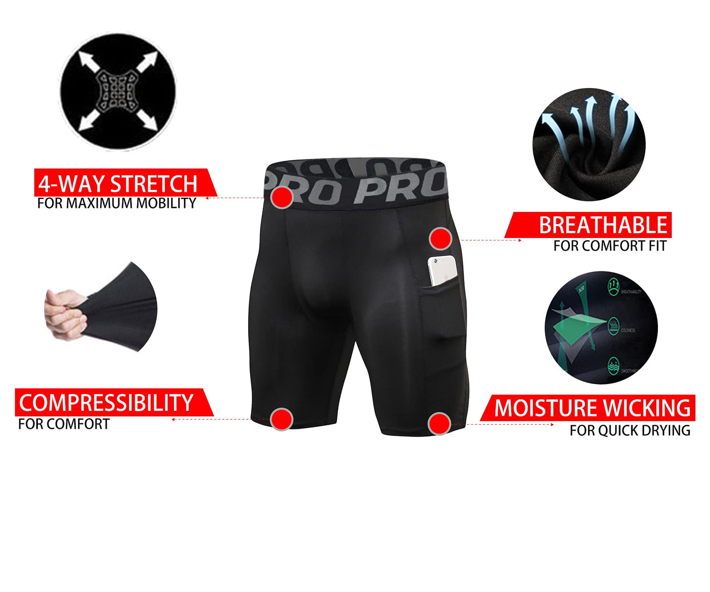 5 Pack Compression Shorts Men with Pocket, Spandex Running Shorts Sport Athletic Workout Performance Underwear