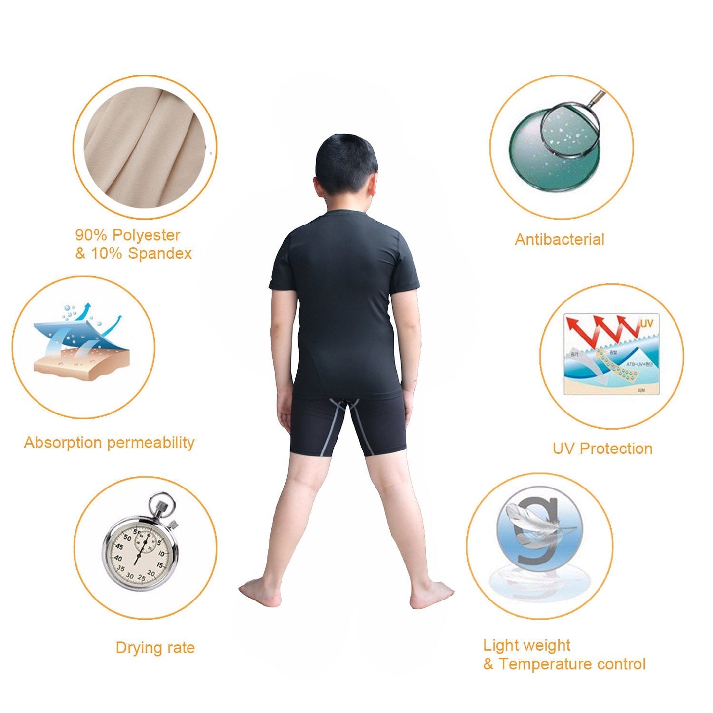 Kids Boy's Sports Base Layer Set Wicking Fitness V Neck & Short 2 PCS LANBAOSI