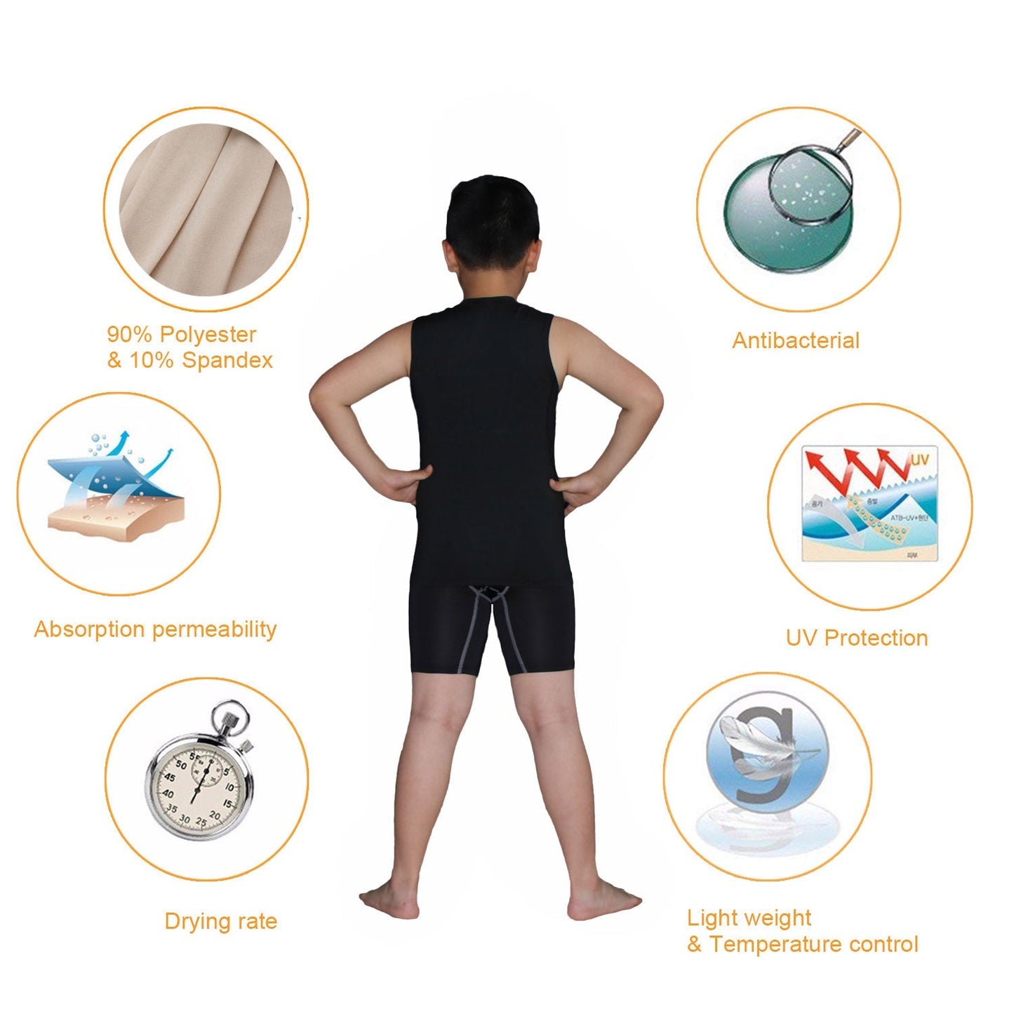 Kids Underwear Workout Base Layer Boys Sleeveless Vest and Short 2 PCS LANBAOSI