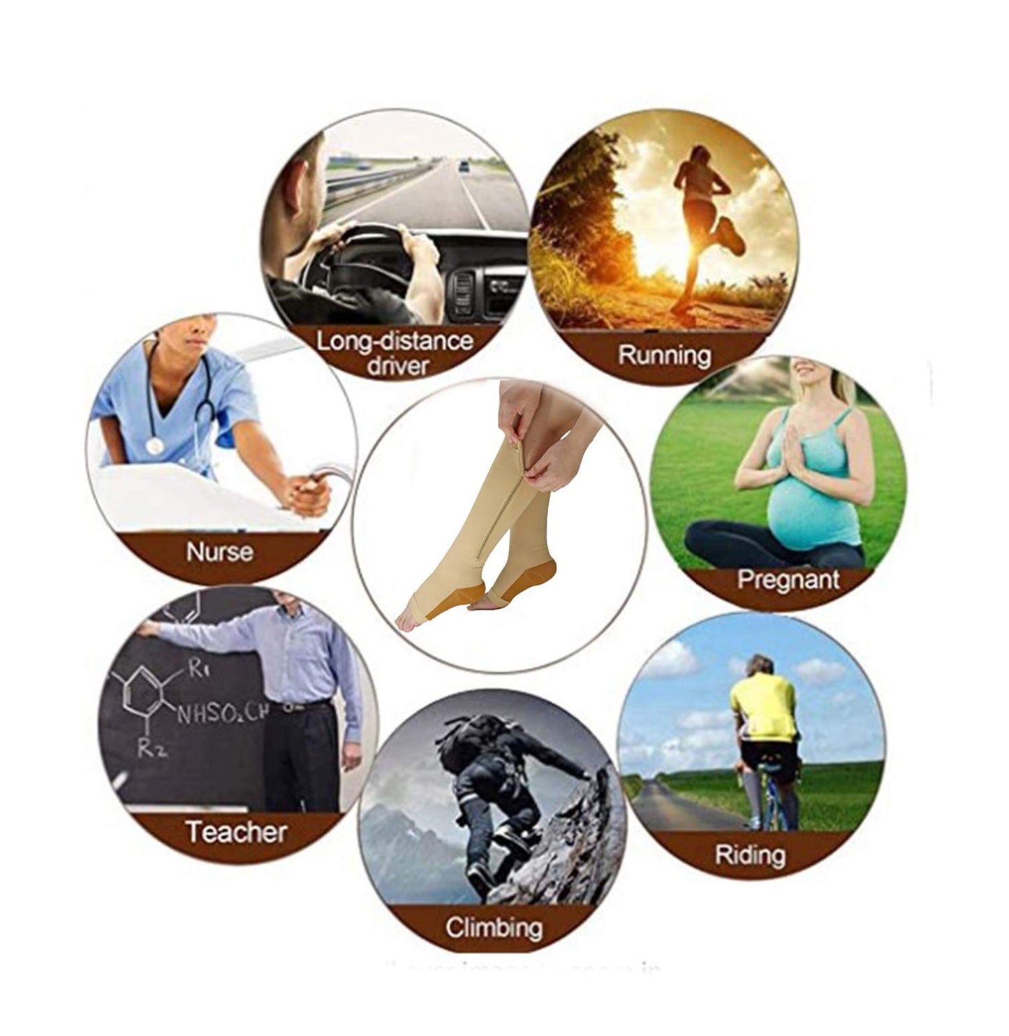 LANBAOSI Women Zipper Compression Socks with Open Toe Toeless Support LANBAOSI