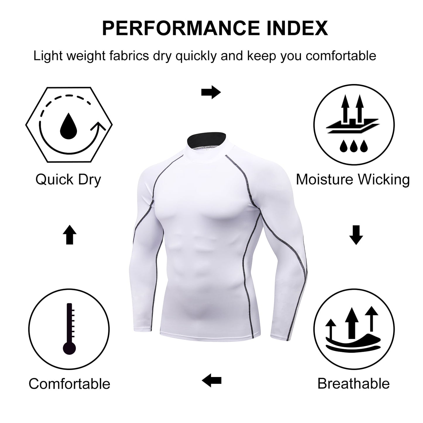 3 Pack Mens Mock Turtleneck Long Sleeve Compression Shirts Dry Fit Workout Shirts