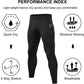 Men 2 Pack Compression Pants Pockets Cool Dry Gym Leggings Male Baselayer Running Tights LANBAOSI