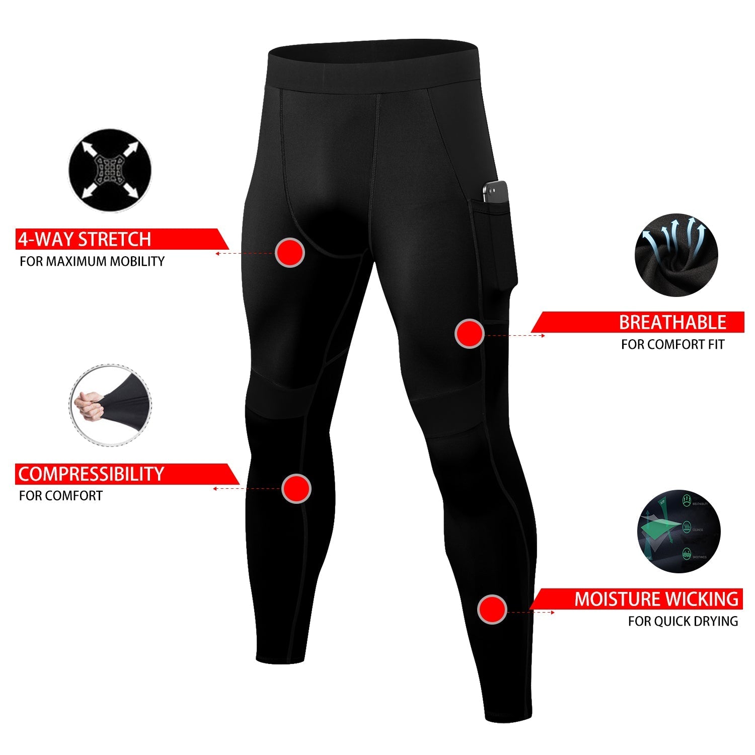 Men Active Yoga Leggings Pants Dance Running Tights with Pockets Male Cycling Workout Pants Quick Dry LANBAOSI