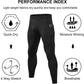 Men Compression Leggings Male Workout Football Pants with Pockets Cool Dry Gym Running Tights LANBAOSI