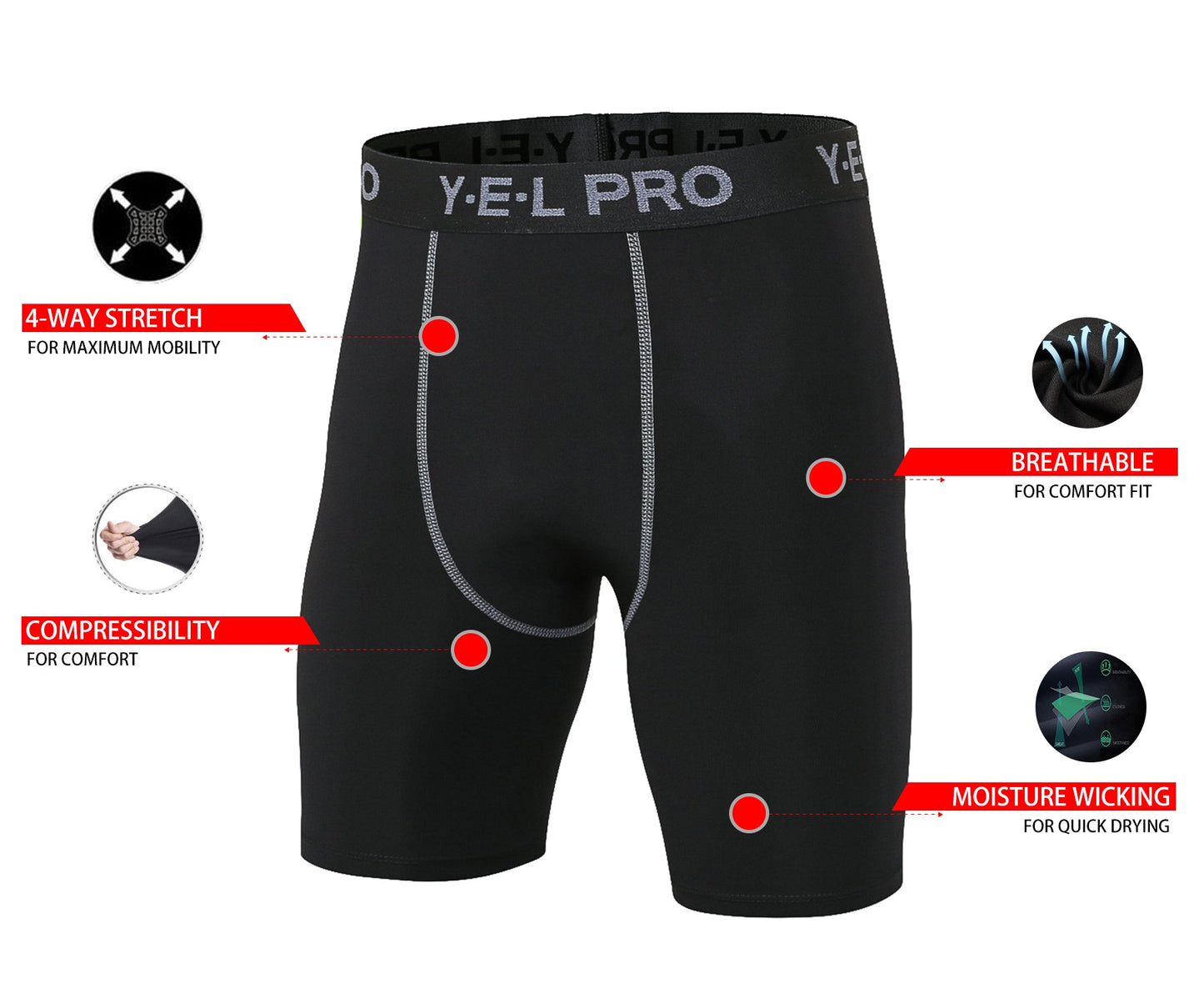 Mens Compression Shorts Quick Dry Running Tights Gym Shorts Sports Underwear LANBAOSI