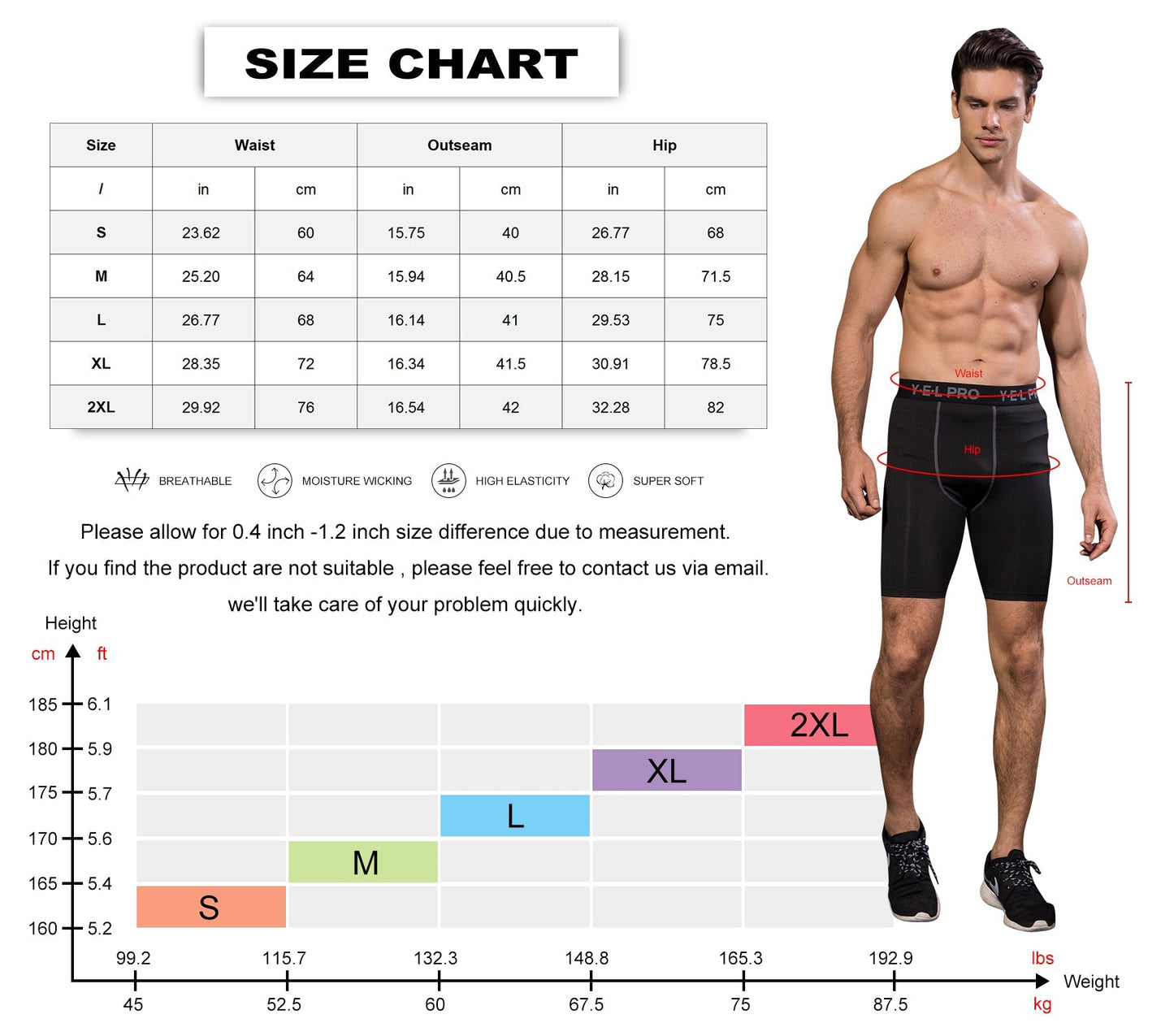 Mens Compression Shorts Quick Dry Running Tights Gym Shorts Sports Underwear LANBAOSI