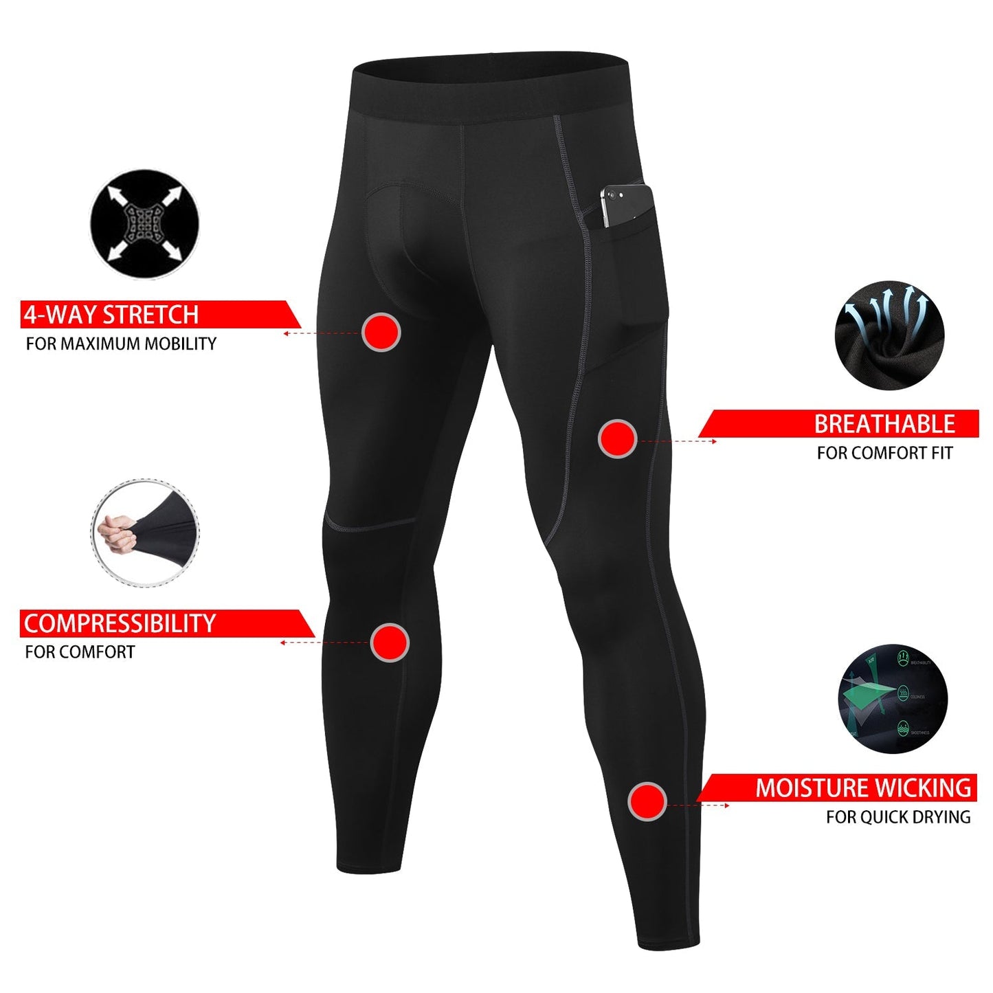 Mens Workout Compression Pants Running Tights with Phone Pockets Active leggings Quick Dry Base layer LANBAOSI